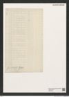 Diatomeae indet. Zeichnungen Sammlung Grunow (NHMW-BOT-W0376729)